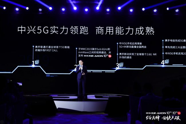 实力说话 快人一步 看中兴手机如何突围5G