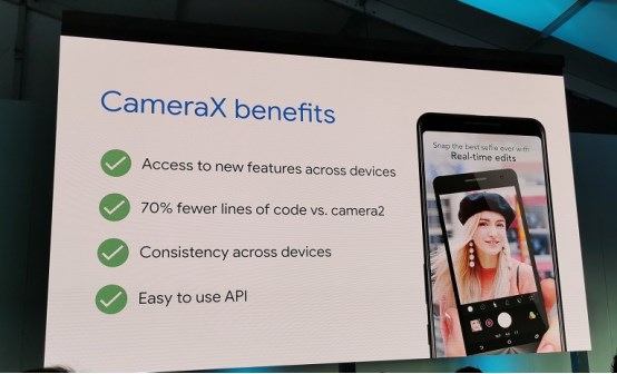 谷歌华为联合力推CameraX,瞄准下一代相机接口
