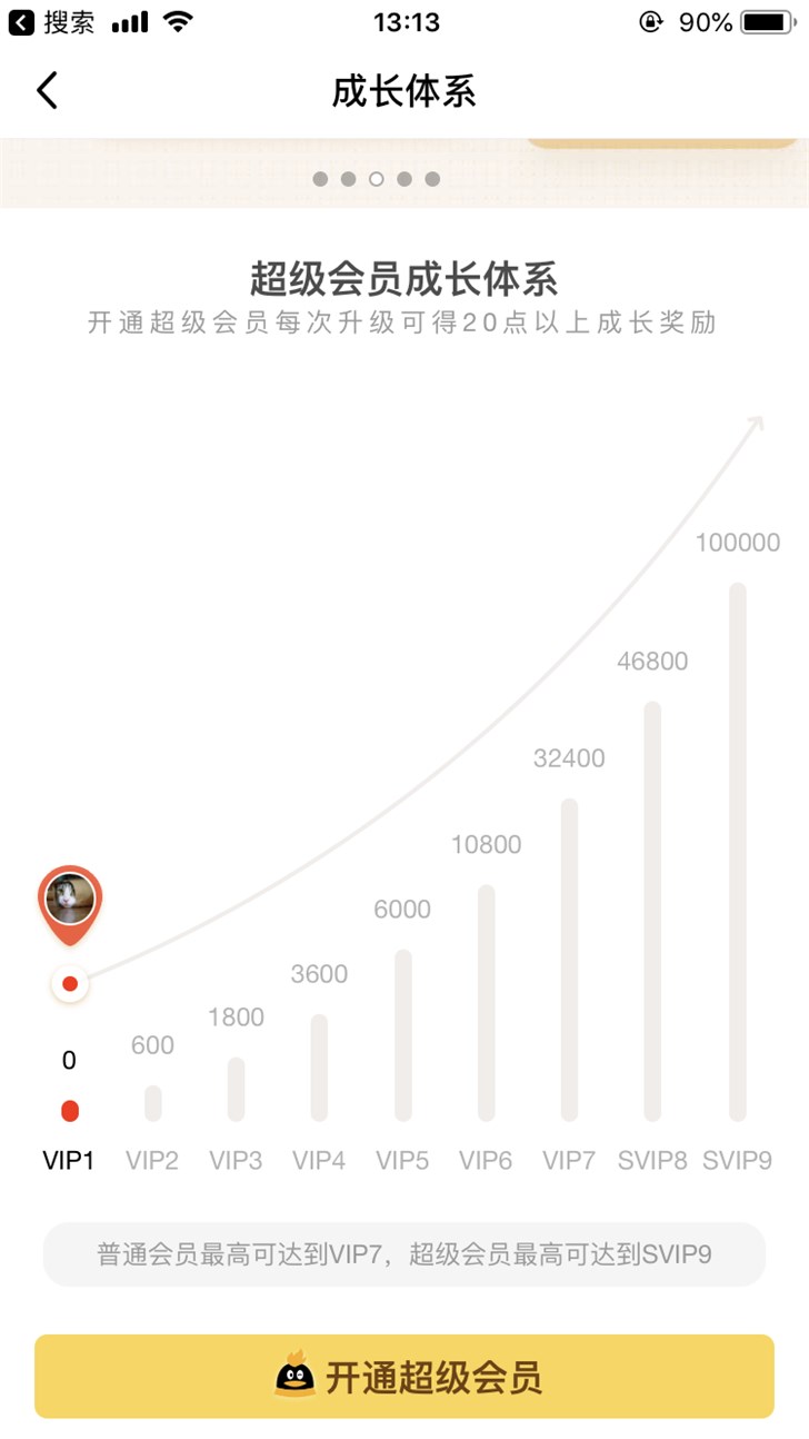 抢先内测，腾讯QQ超级会员SVIP9将在6月正式上线：成长值100000点可升级