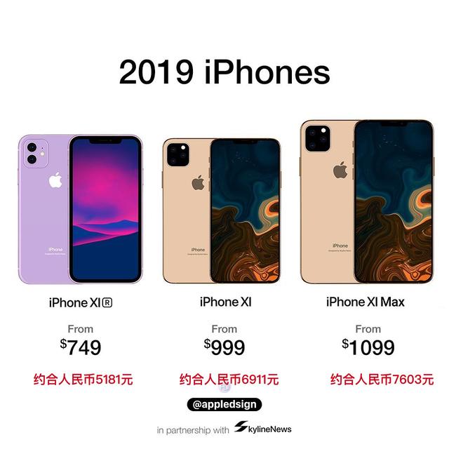 2019款iPhone预测价格出炉：三款机型，均比去年便宜