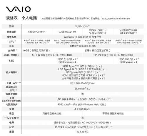 新款VAIO SE14上市 随时随地尽情作乐