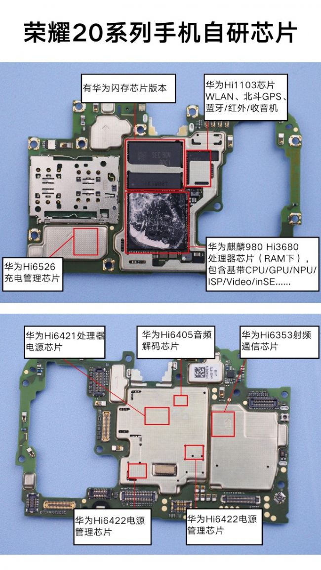 远不止DxO全球第二高分这么简单，荣耀20今晚国内发布将是年度大戏