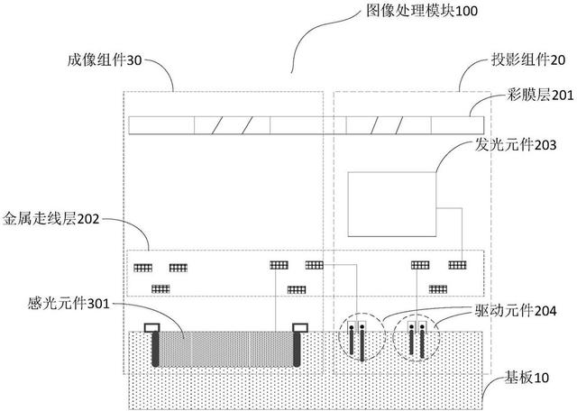 近乎完美的全面屏解决方案？OPPO展示屏下摄像头技术