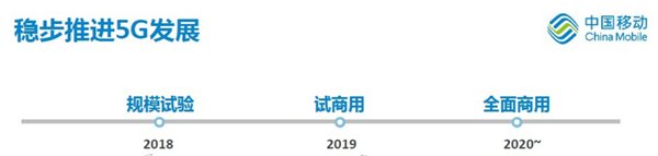 深度解读：5G正式发牌，国内通信市场冷暖预判