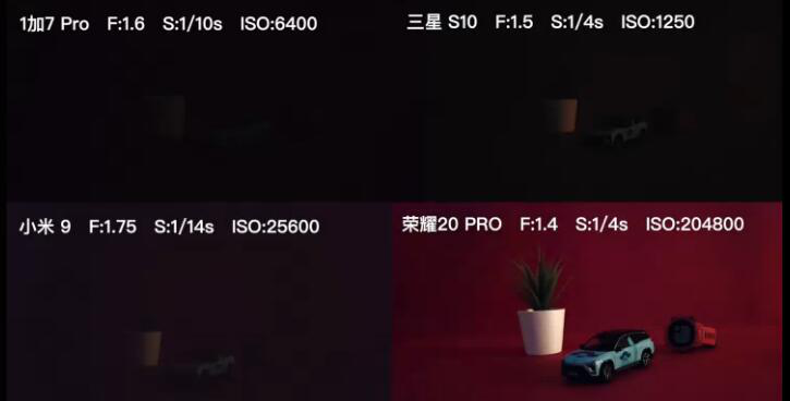 四款旗舰机极限暗光拍照对比横评 荣耀20 Pro一枝独秀
