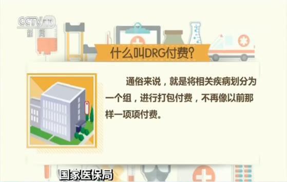 国家医保局：30个城市试点按“病组”打包付费