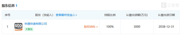 申通快递出资3000万元成立智能科技公司