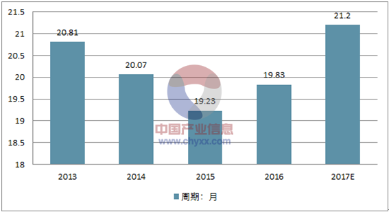 畅想5G未来，什么理由你才会换手机品牌？