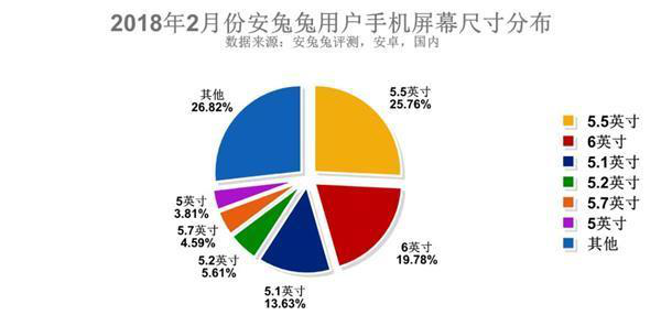 畅想5G未来，什么理由你才会换手机品牌？