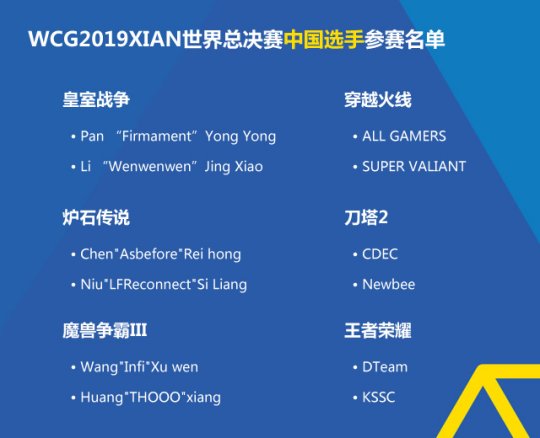 WCG2019XI'AN世界总决赛售票开启 现场玩法大揭秘