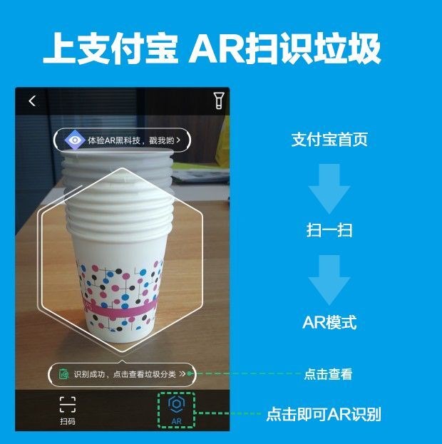最懒垃圾分类法？支付宝小程序正式推出AR扫描垃圾分类