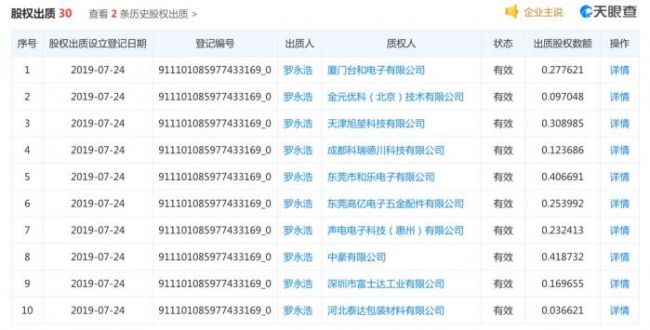 字节跳动官方确认“抖音手机”存在 将内置抖音和多闪