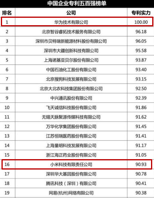 华为上半年营收4013亿元，面临困难却充满信心