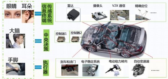 要实现室外无人清扫到底有多难？看看蜗小白是怎样做的吧