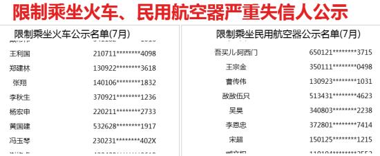 7月份失信黑名单：新增失信联合惩戒对象超69万