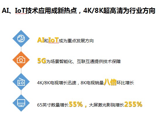 818激战正酣 家电第一渠道苏宁发布《2019半年度家电消费趋势报告》