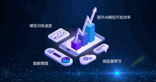 能用AI分辨出“这是什么垃圾”？百万奖金等着你