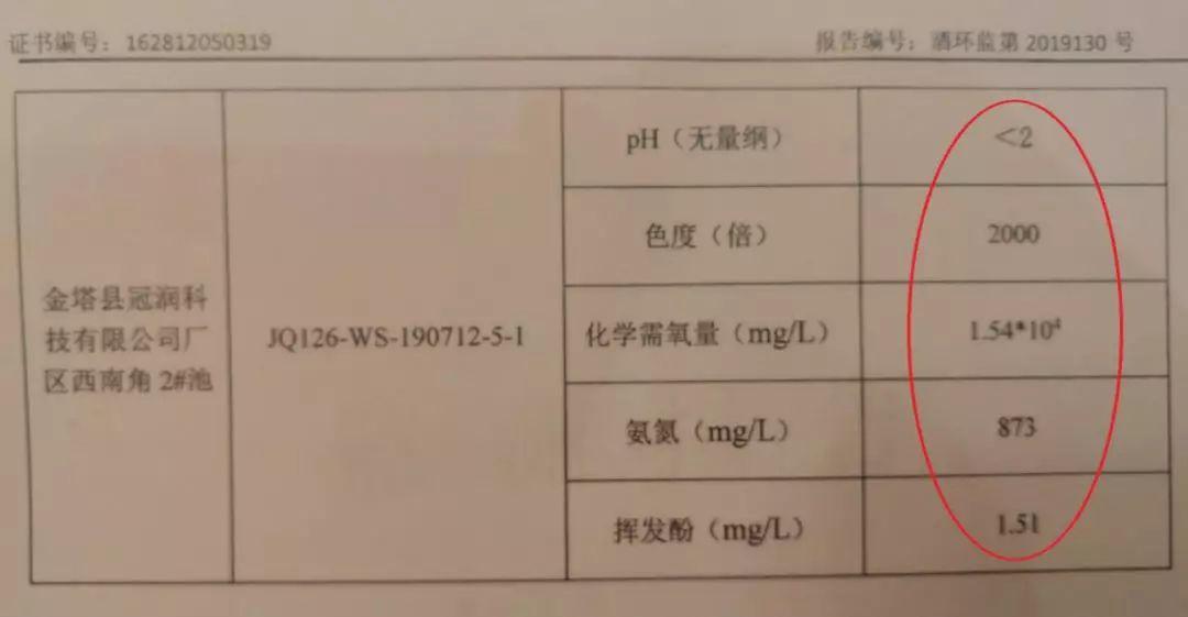 生态环境部：甘肃酒泉4家化工企业渗坑排污极为恶劣