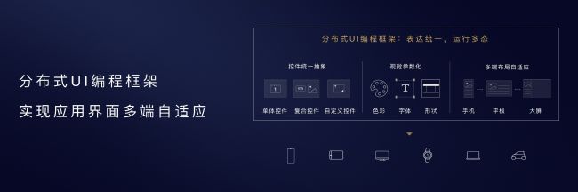 华为EMUI10发布 下一代Mate系列首发搭载