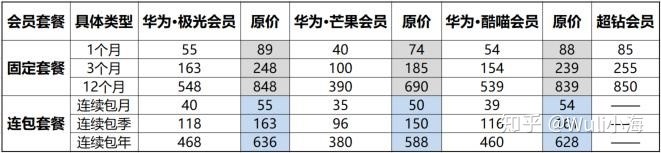 小米回应电视取消广告：可能当天广告次数达上限或没排广告