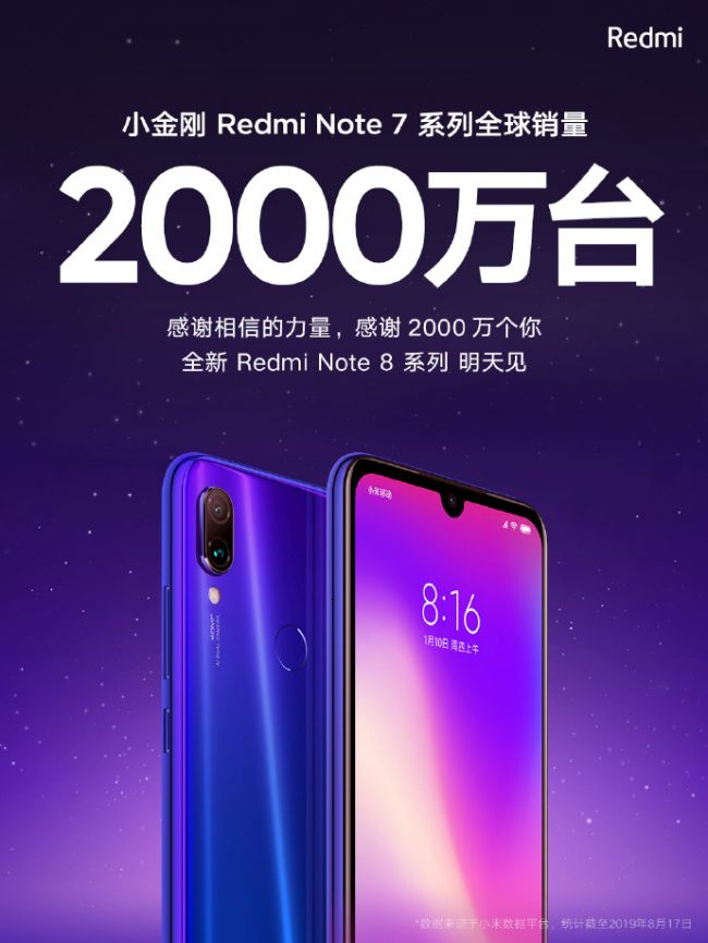 Redmi Note 7系列全球销量2000万台 小金刚到底多生猛？