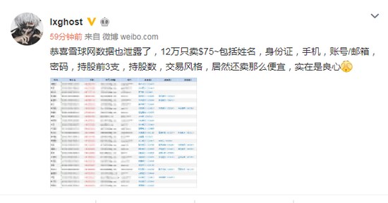 12万人数据被泄露？雪球回应称正在核实