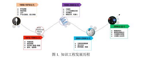 智策解析，数字时代的一站式分析研判平台