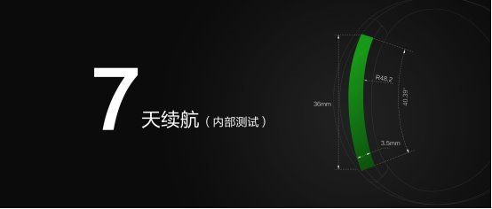 华米科技曲面柔性屏手表Amazfit X发布，引发业界轰动