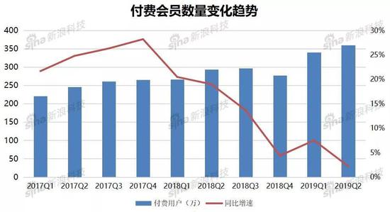 争议中的58同城：这个“神奇”的网站能否延续神奇