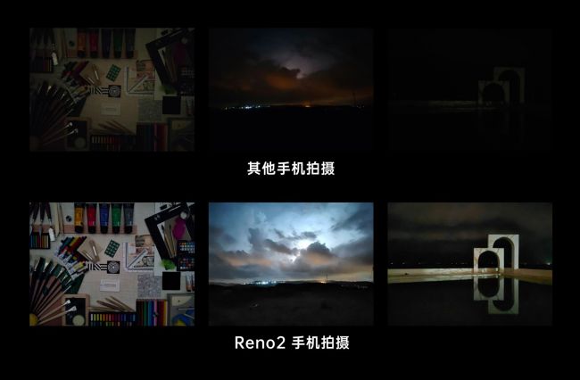 视频手机OPPO Reno2正式发布，超级防抖让创作更进一步
