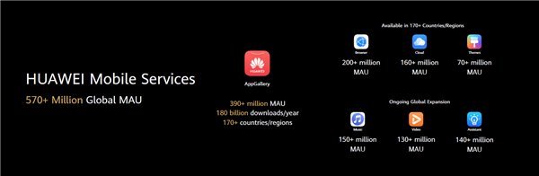 HUAWEI Mate 30系列全球发布 华为终端云服务重构数字生活方式