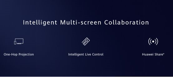 华为智慧屏全球同步首发！且看3大核心黑科技如何“让智慧变大”