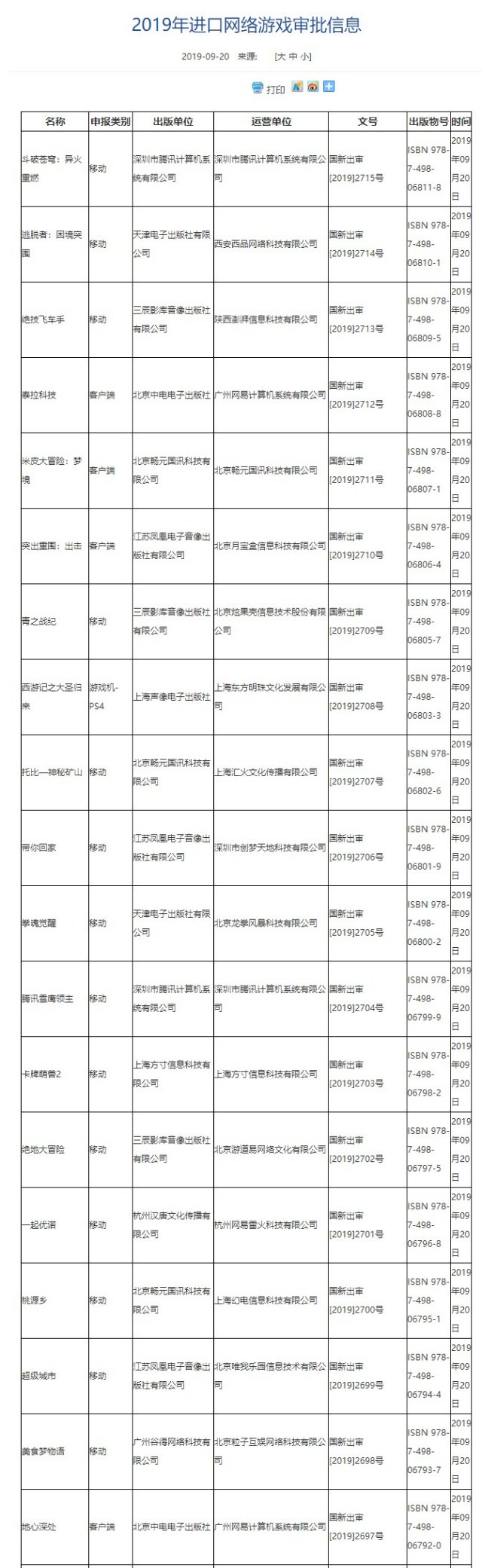 9月份首批进口网络游戏版号名单公布 腾讯网易共有5款游戏过审