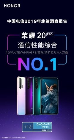 荣耀20 PRO荣登中国电信2500-3499元档通信性能综合第一 超旗舰性能实至名归