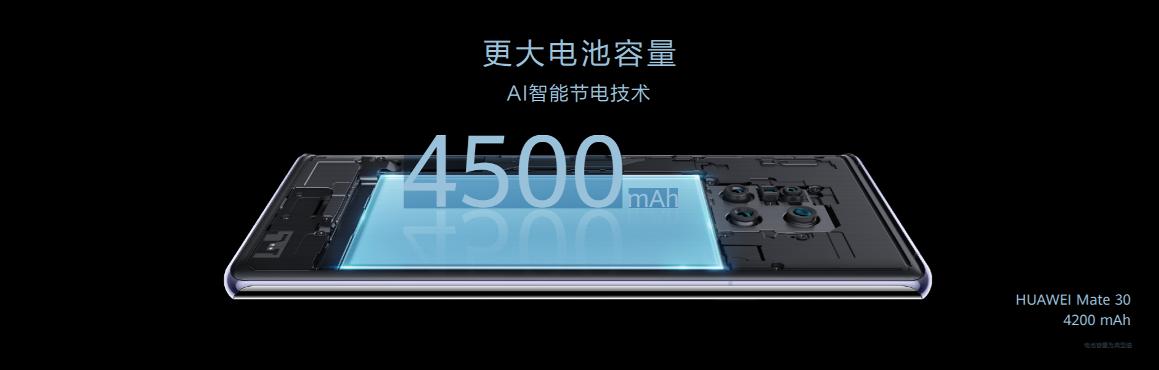 华为Mate30震撼发布，徕卡超级四摄，3999元起售
