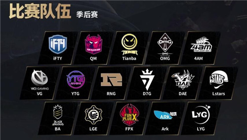 PCL季后赛第二日战罢 挑战者Ark战队表现强势