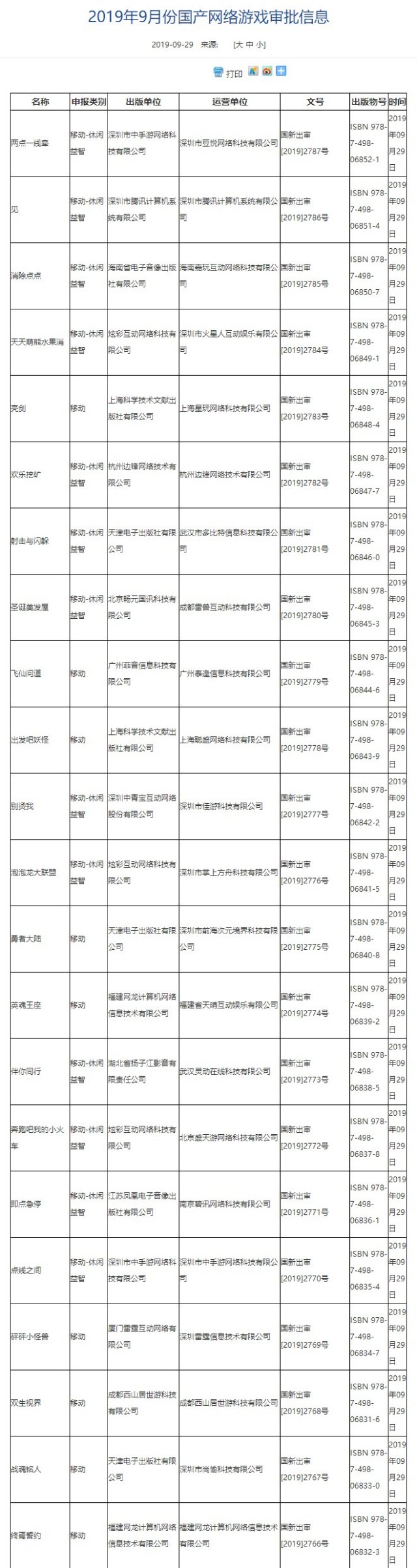 九月份第四批国产网络游戏版号名单公布 腾讯西山居又有新游过审