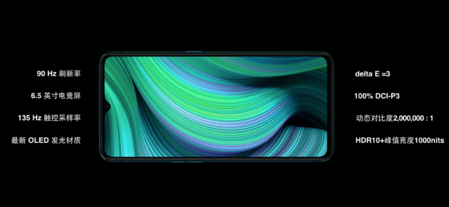 OPPO Reno Ace正式发布，开启手机快充新时代