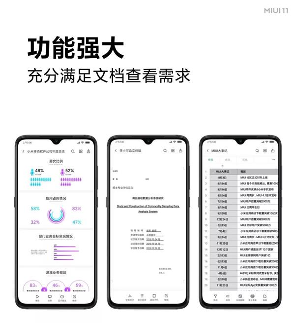 贴心 MIUI 11 “Mi Work”/“Mi Go”解析