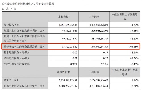 从白手起家富豪到身陷囹圄，王悦和他的恺英网络是如何滑落的？