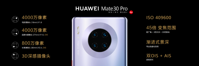 对比华为Mate30系列和iPhone 11系列 谁才是年度最强旗舰？