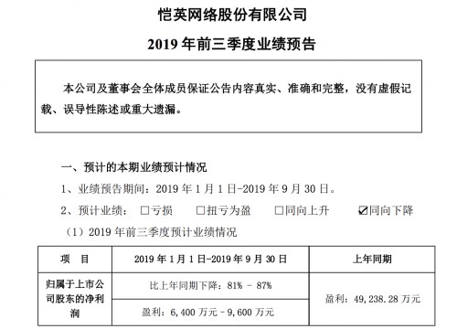 从白手起家富豪到身陷囹圄，王悦和他的恺英网络是如何滑落的？