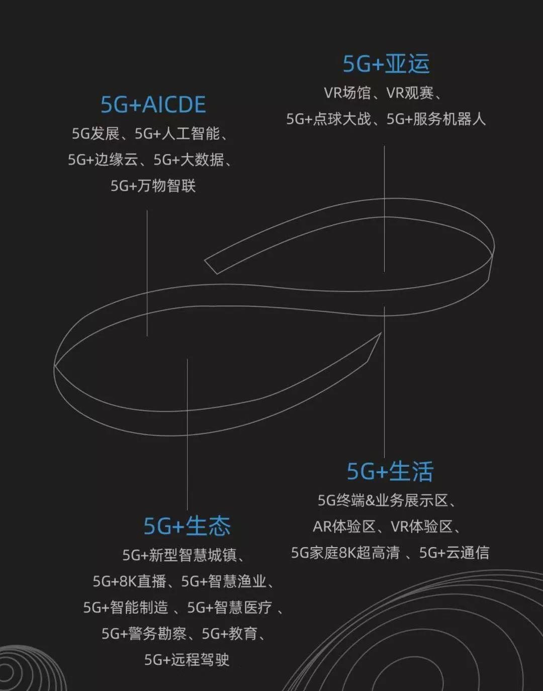 乌镇看什么？世界互联网大会中的央企黑科技