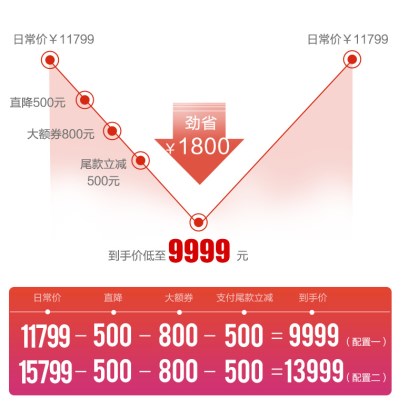 定制水冷旗舰直降超2000，攀升双11预售大幕开启