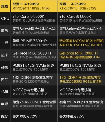 定制水冷旗舰直降超2000，攀升双11预售大幕开启