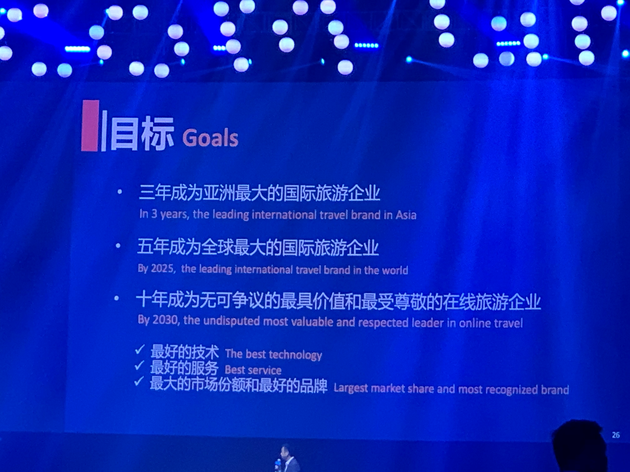 携程梁建章：携程变更英文名为Trip.com，5年内成为全球第一