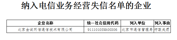 腾讯等21家企业被纳入电信业务经营不良名单