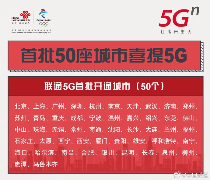 中国联通首批50个5G商用城市名单出炉，与中国移动稍有不同