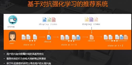 蚂蚁金服有哪些金融特色的机器学习技术？