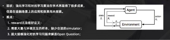 蚂蚁金服有哪些金融特色的机器学习技术？